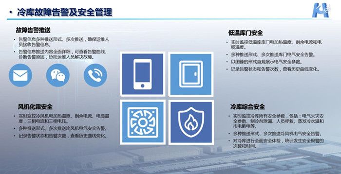 冷库故障预测和管理